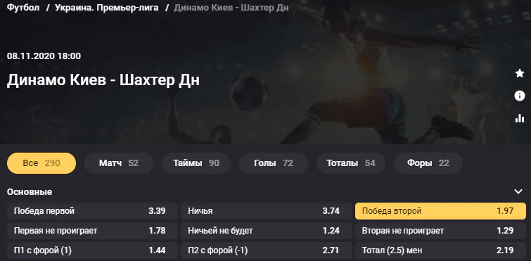Динамо Киев - Шахтер Донецк. Кто будет сильнее в очередном «класичном»?