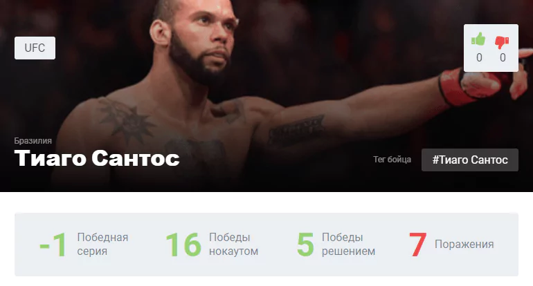 Прогноз на бой Тиаго Сантос – Гловер Тейшейра