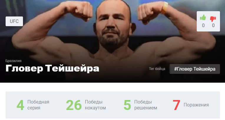 Прогноз на бой Тиаго Сантос – Гловер Тейшейра