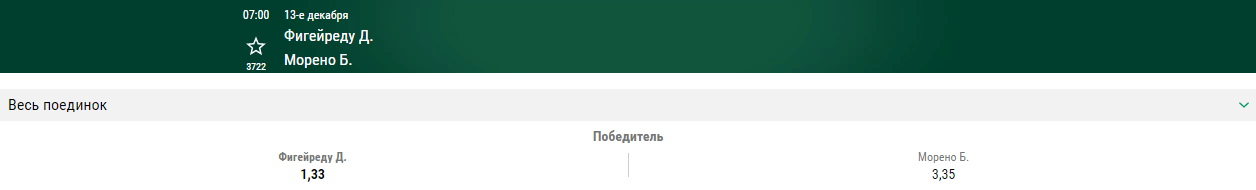 ТОП-10 боев декабря