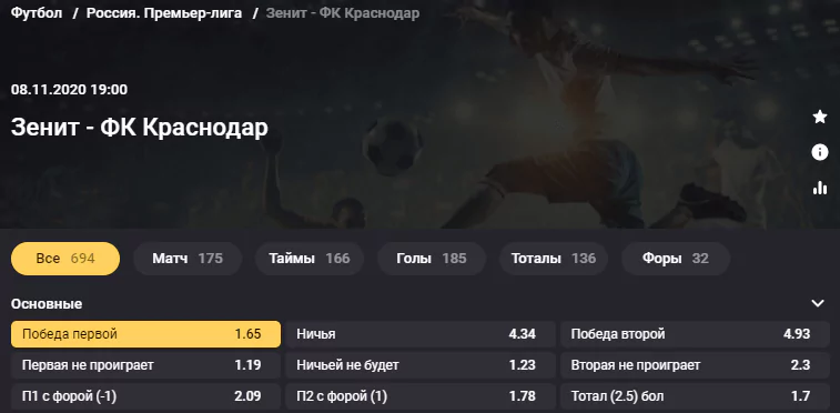 Зенит - Краснодар. Прервут ли «быки» своё крутое пике в сезоне?