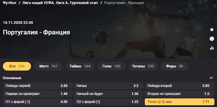 Португалия - Франция. Кто будет сильнее в матче лидеров группы Лиги Наций?