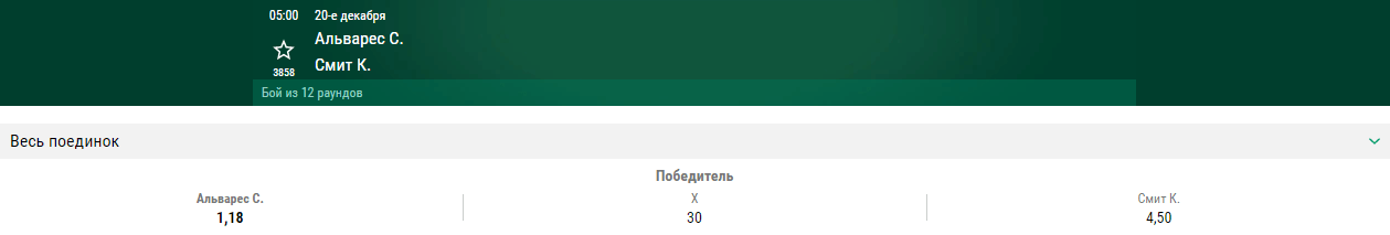 ТОП-10 боев декабря
