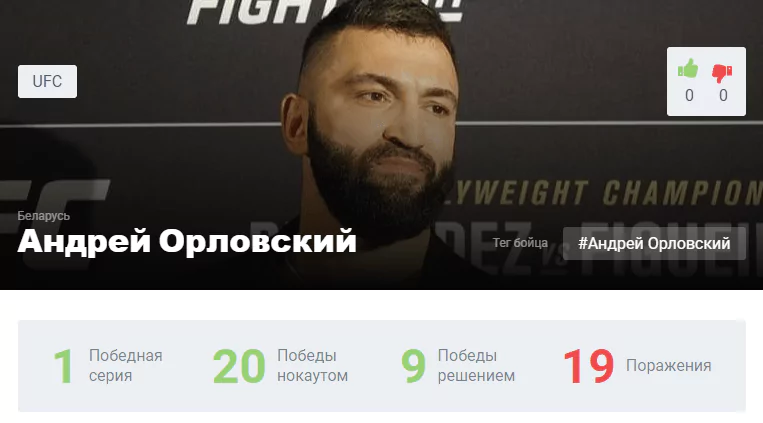 Прогноз на бой Андрей Орловский – Таннер Босер