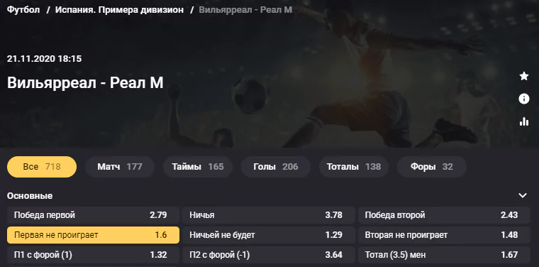 Вильярреал - Реал Мадрид.  Продолжат ли хозяева свою беспроигрышную серию в сезоне?