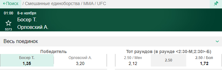 Прогноз на бой Андрей Орловский – Таннер Босер