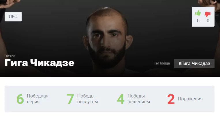 Прогноз на бой Гига Чикадзе – Джейми Симмонс