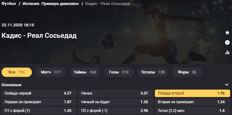Кадис - Реал Сосьедад. Удержатся ли гости во главе Примеры после 10 тура?