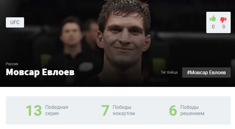 Прогноз на бой Ник Ленц – Мовсар Евлоев