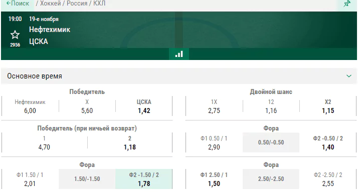 Нефтехимик – ЦСКА. Чем завершится визит лидера чемпионата в Нижнекамск?