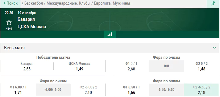Бавария – ЦСКА. Смогут ли «армейцы» остановить «немецкую машину»?