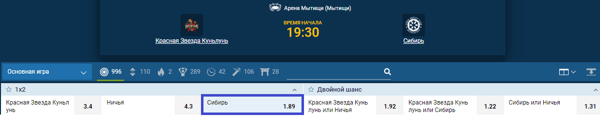 Куньлунь – Сибирь. Проиграет ли китайский клуб в десятый раз подряд?