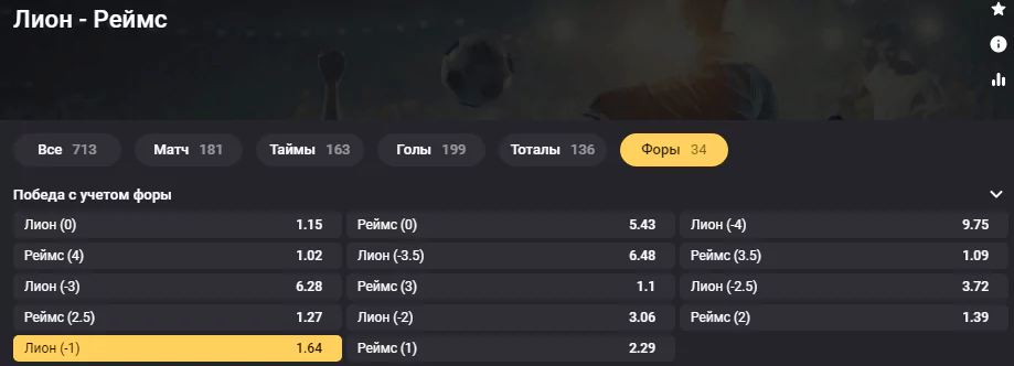 Лион – Реймс. Продолжат ли «Ткачи» свою беспроигрышную серию в Лиге 1?