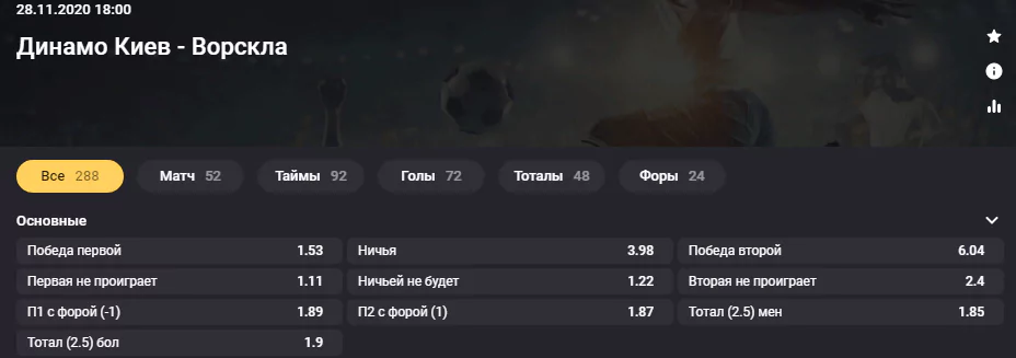 Динамо Киев – Ворскла. Кто будет сильнее в противостоянии лидеров чемпионата Украины?