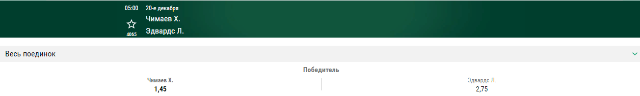 ТОП-10 боев декабря