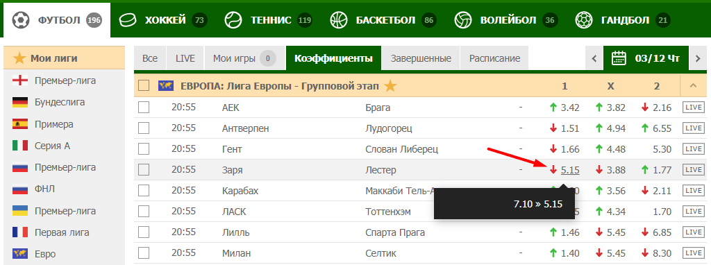 Мониторинг движения коэффициентов букмекерских контор
