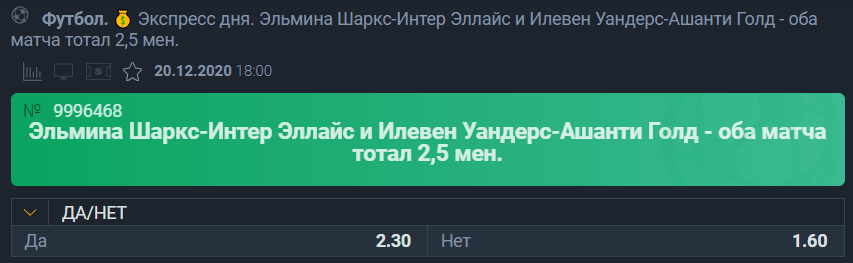 Дайджест новостей букмекерских контор от 20-го декабря