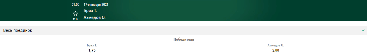 ТОП-10 боев января 2021