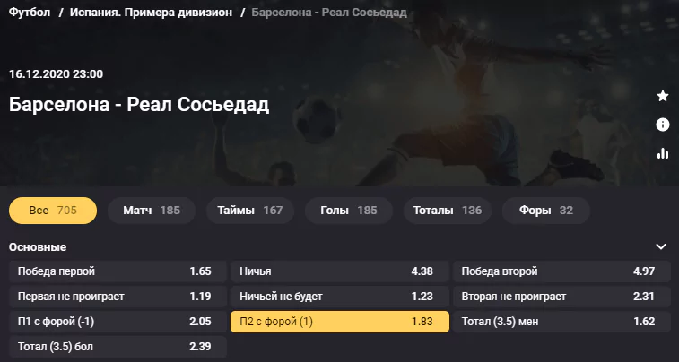 Барселона - Реал Сосьедад. Кто будет сильнее в противостоянии середняка и лидера таблицы Примеры?
