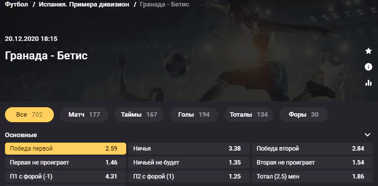 Гранада - Бетис. Кто будет сильнее в битве середняков Примеры?