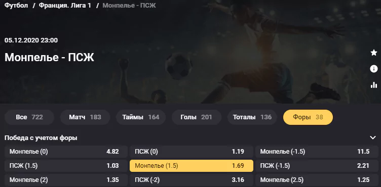Монпелье - ПСЖ. Продолжат ли «паладины» свою серию побед?