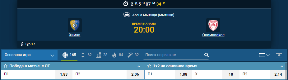 Химки – Олимпиакос. Прогноз на матч Евролиги