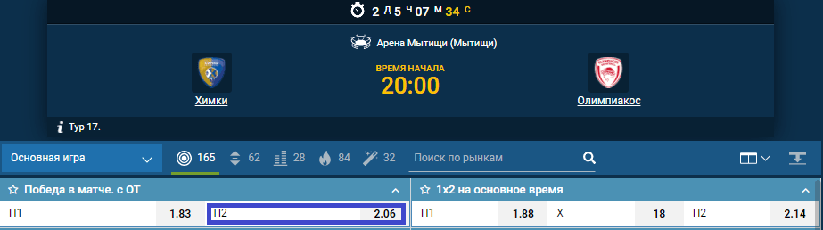 Химки – Олимпиакос. Прогноз на матч Евролиги
