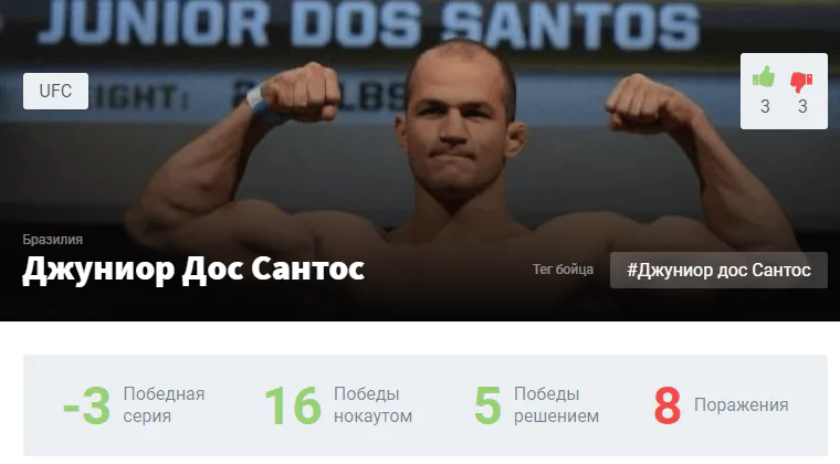 Прогноз на бой Джуниор дос Сантос – Сирил Ган