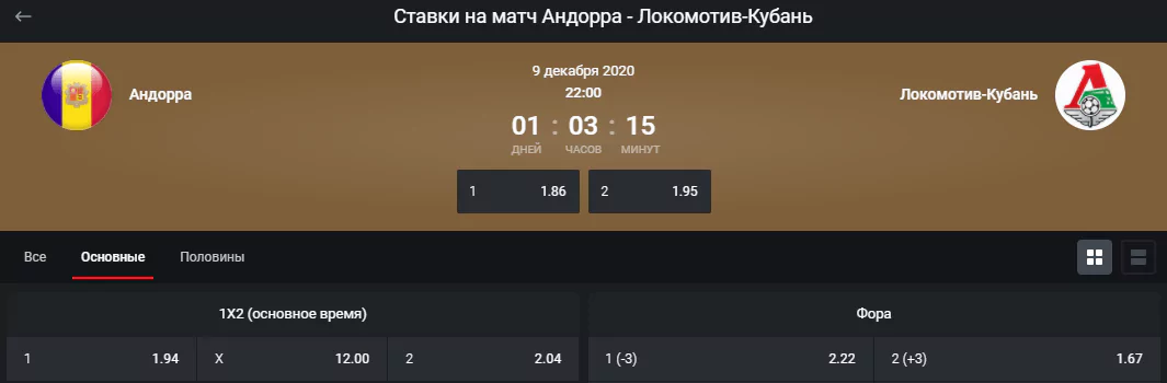 Андорра – Локомотив-Кубань. Прогноз на матч Еврокубка