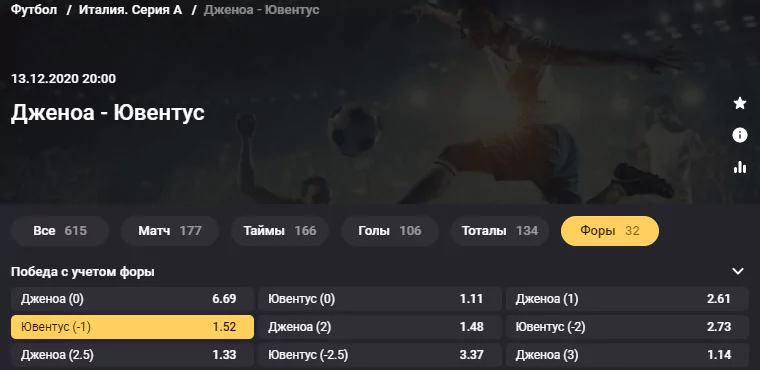 Дженоа - Ювентус. Сумеют ли генуэзцы прервать серию без побед в сезоне?
