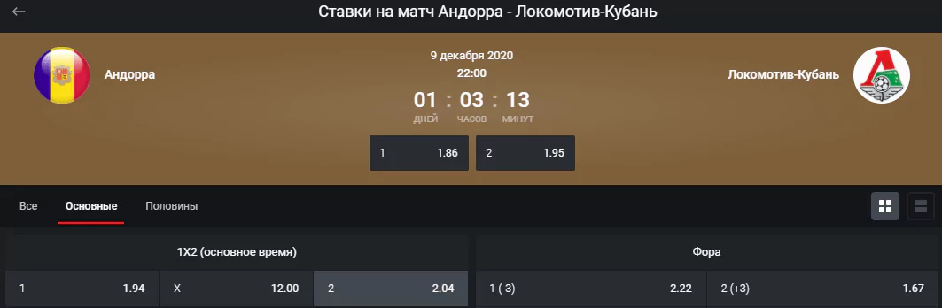 Андорра – Локомотив-Кубань. Прогноз на матч Еврокубка