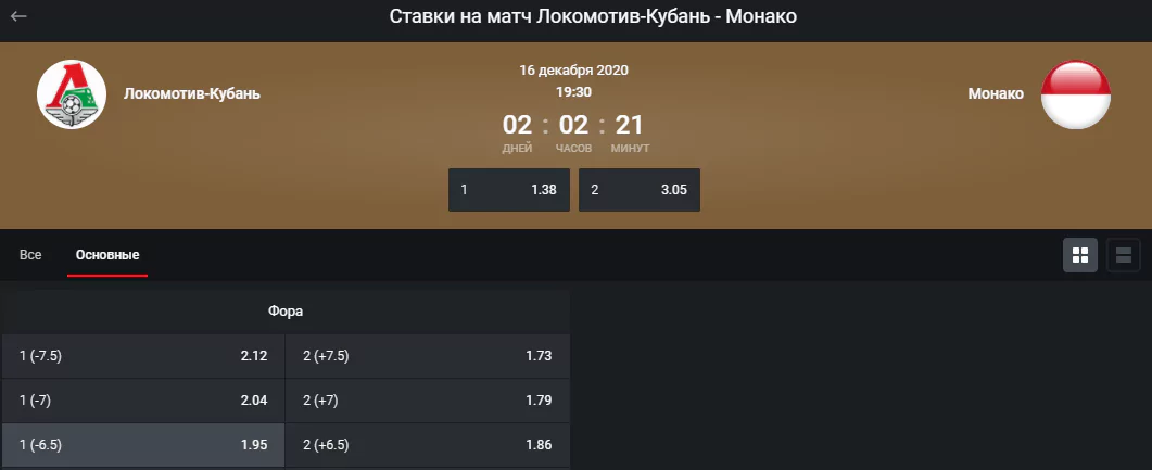 Локомотив-Кубань – Монако. Прогноз на матч Еврокубка
