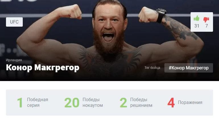 Прогноз на бой Конор Макгрегор – Дастин Порье