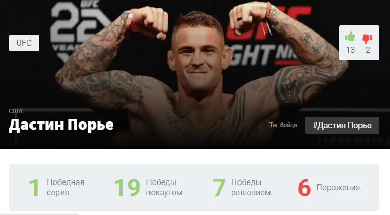Прогноз на бой Конор Макгрегор – Дастин Порье