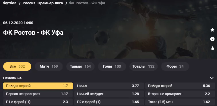 Ростов - Уфа. Продолжит ли команда Карпина серию побед в чемпионате?