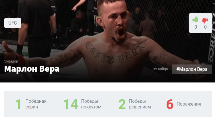 Прогноз на бой Жозе Альдо – Марлон Вера