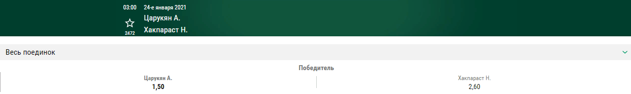 ТОП-10 боев января 2021