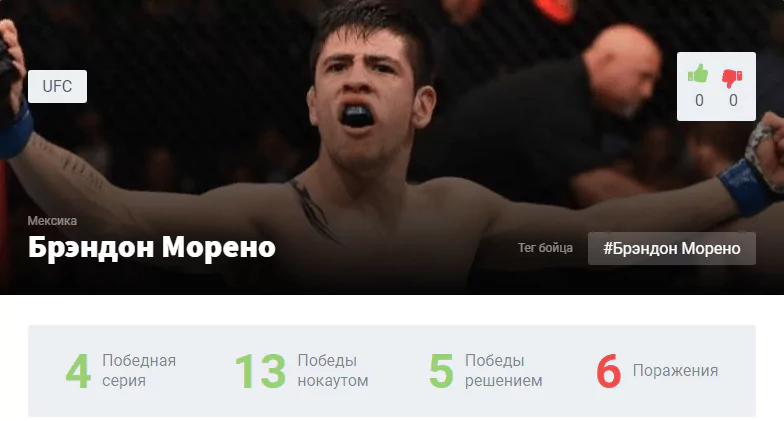 Прогноз на бой Дейвесон Фигередо – Брендон Морено