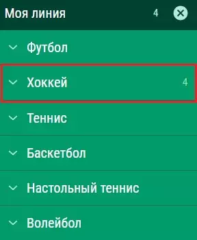 Молодёжный чемпионат мира по хоккею 2021. Все о турнире и ставках