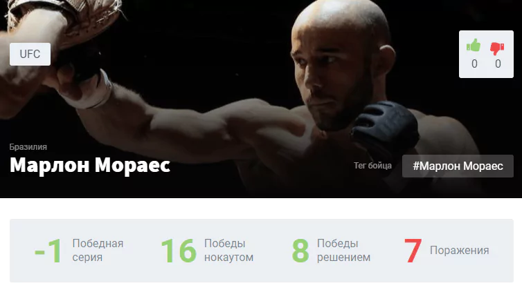 Прогноз на бой Марлон Мораес – Роб Фонт