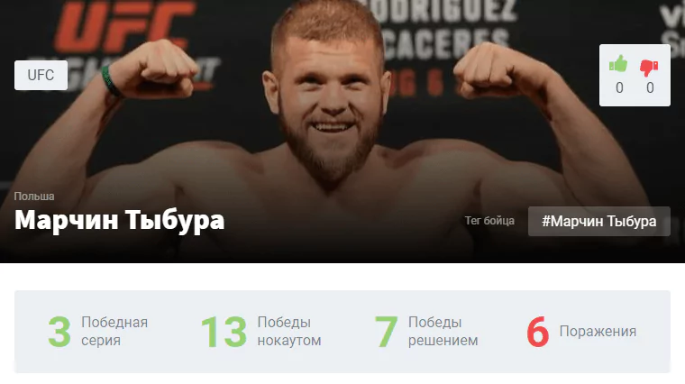 Прогноз на бой Марчин Тыбура – Грег Харди