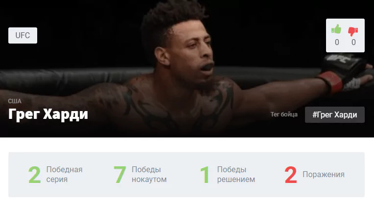 Прогноз на бой Марчин Тыбура – Грег Харди