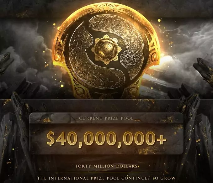 ТОП спортивных событий 2021