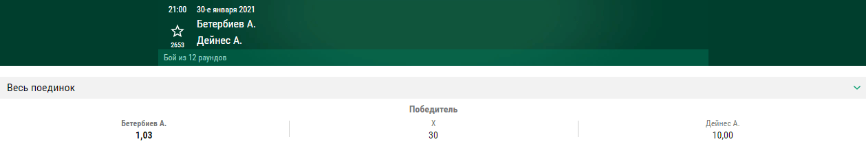 ТОП-10 боев января 2021