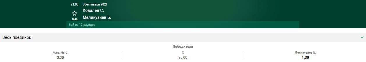 ТОП-10 боев января 2021