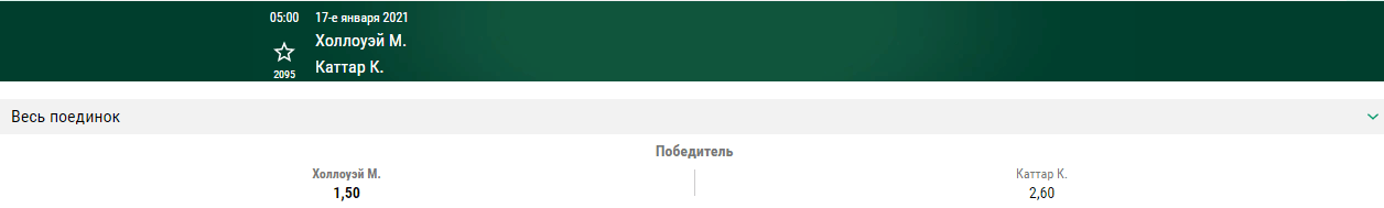 ТОП-10 боев января 2021