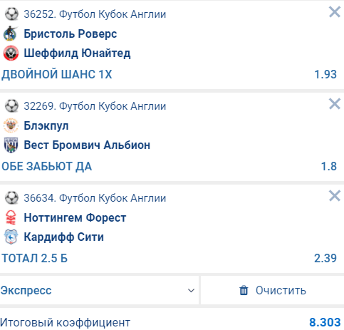 Эффективна ли стратегия Round Robin для страховки экспресса?