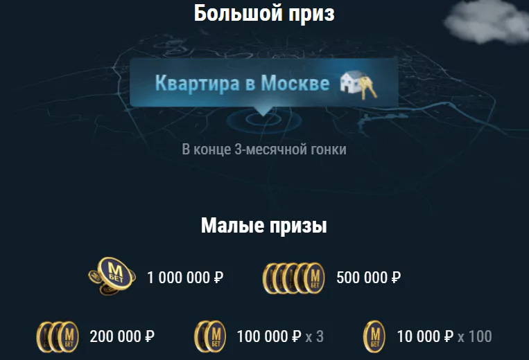 Дайджест новостей БК от 24-го января