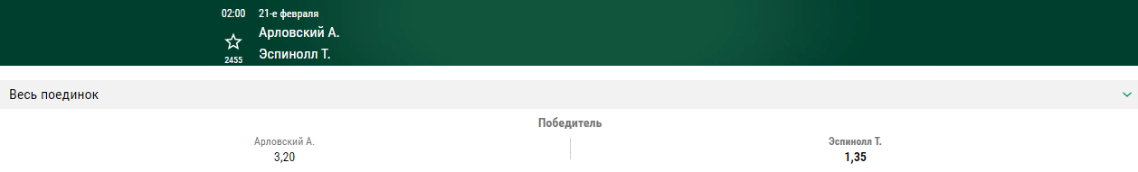 ТОП-боев февраля