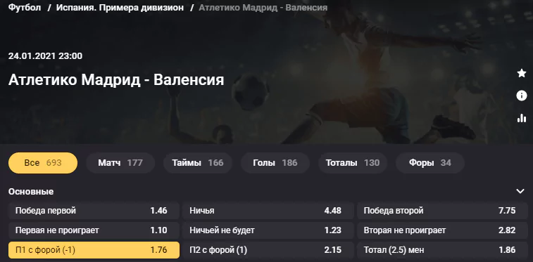 Атлетико - Валенсия. Продолжат ли «матрасники» победное шествие по Примере?